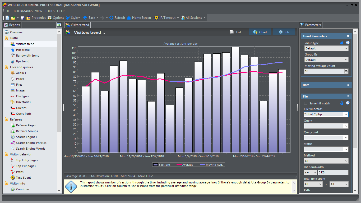 Screenshot of Web Log Storming