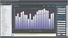 Interactive web log analyzer - Web Log Storming